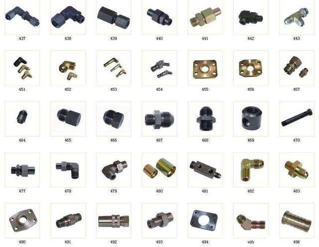 最常見(jiàn)標(biāo)準(zhǔn)件有哪幾種